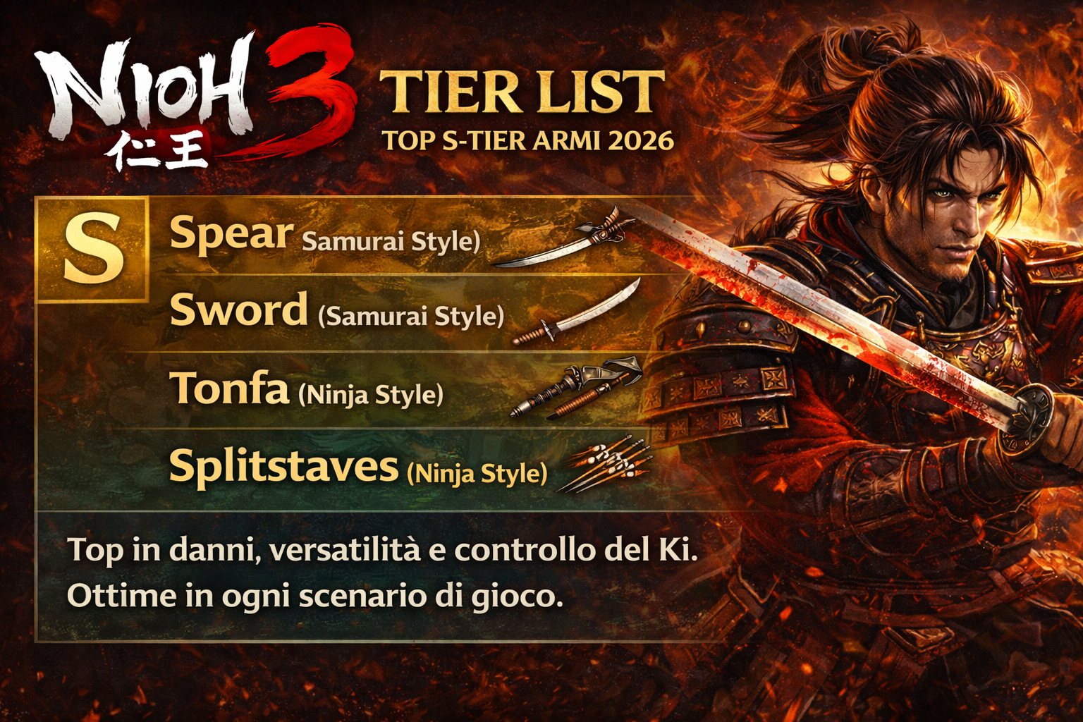 Tier List delle armi in Nioh 3: quali sono le migliori nel meta 2026